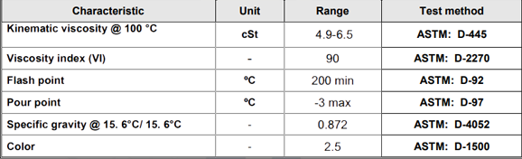 base oil sn150 Specifications